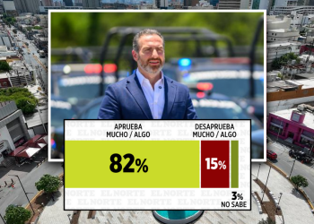 adrian-es-aprobado-por-la-ciudadania