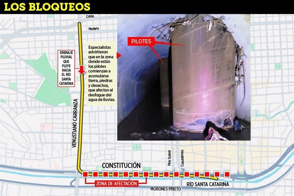 6057719 1 - HECHOS AM daños-al-colector-pluvial-por-obras-de-la-línea-4
