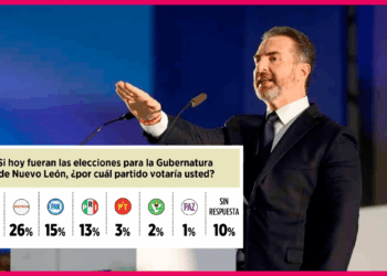 victoria para Adrián de la Garza - Hechos AM